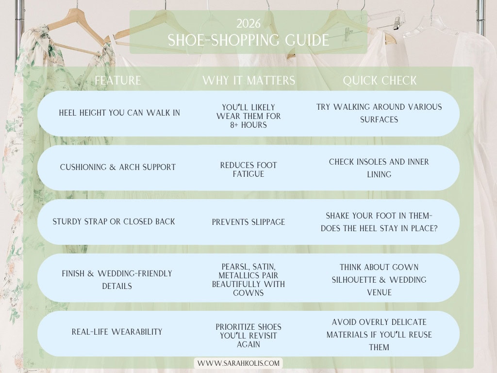 White Flat Graphic Style Package Comparison Chart Graph 1